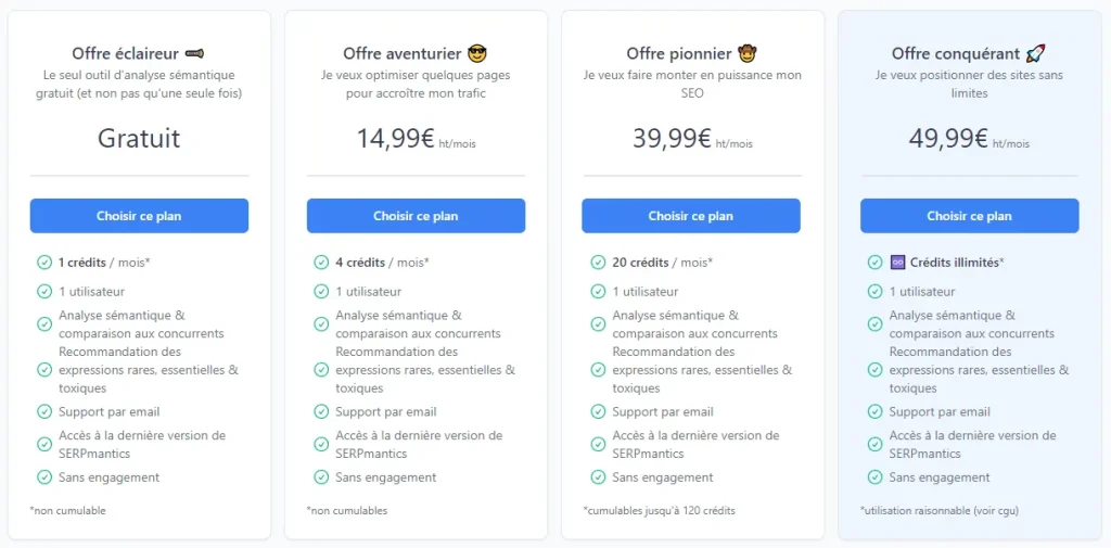 prix serpmantics