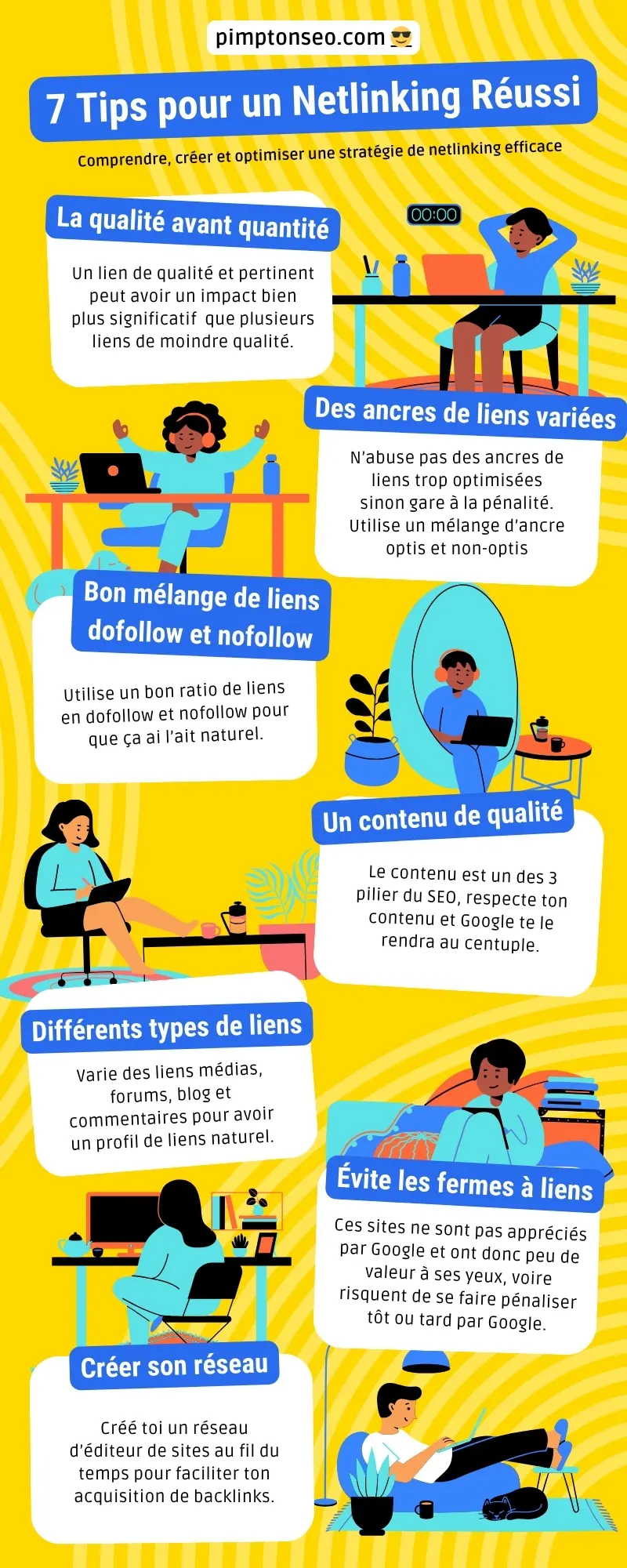 stratégie de netlinking réussie