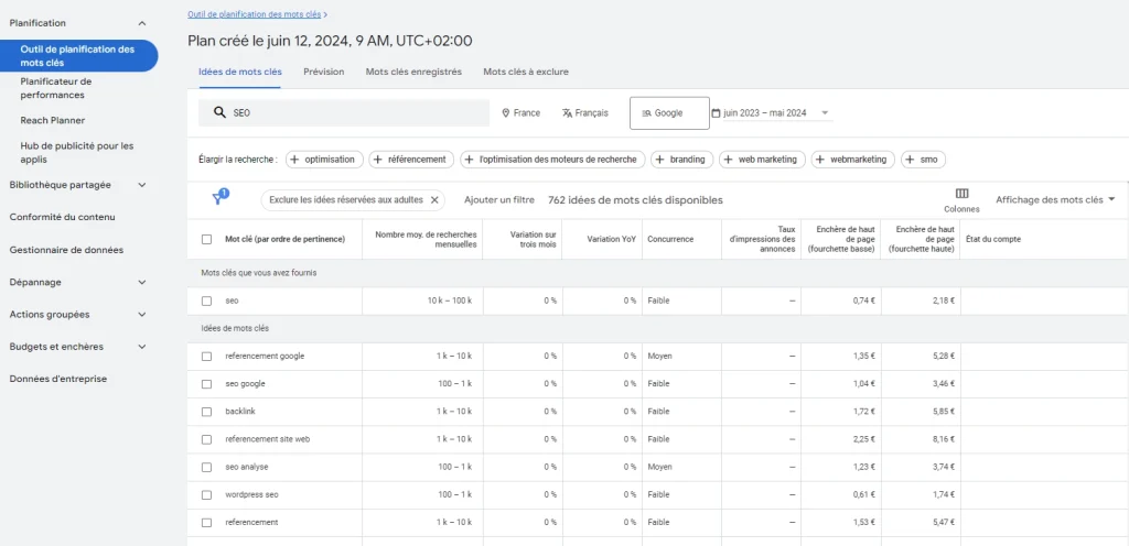 Article outils google keyword planner