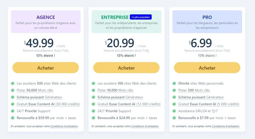 Grille tarifaire de Rank Math