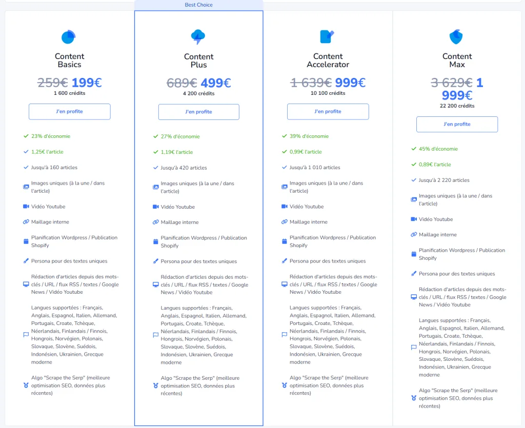 Wisewand vs Skoatch — Les prix de Skoatch