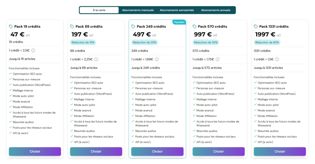 Wisewand vs Skoatch — Les prix de Wisewand