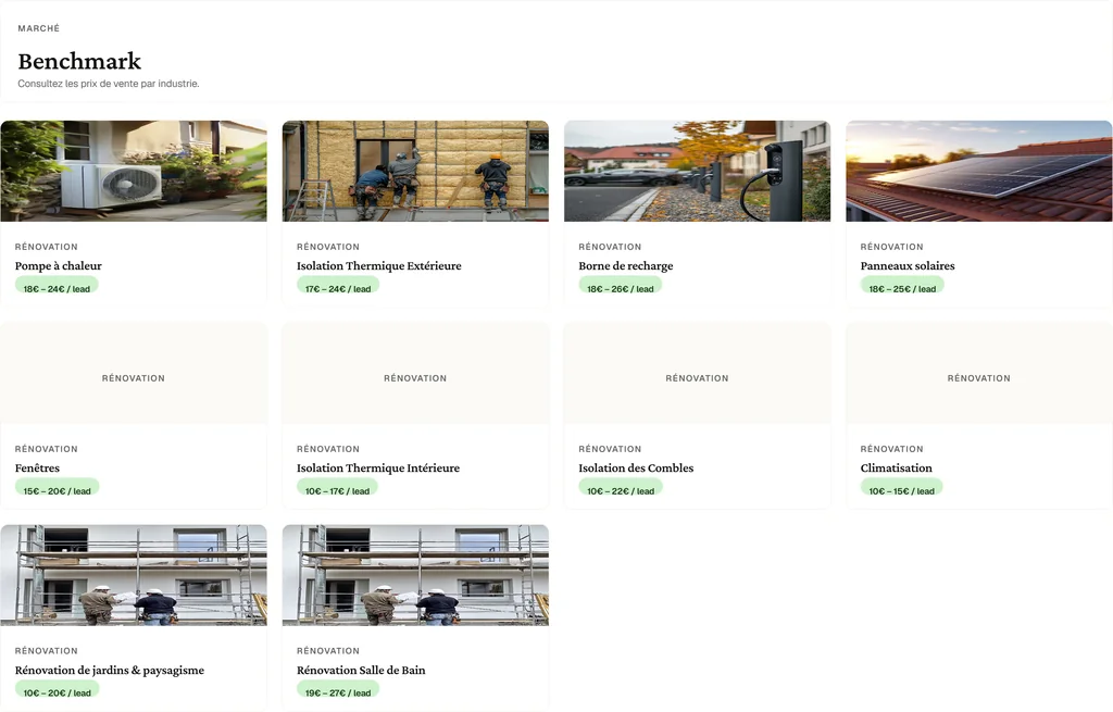 L'onglet Benchmark de Leadrs : les prix de vente par produit