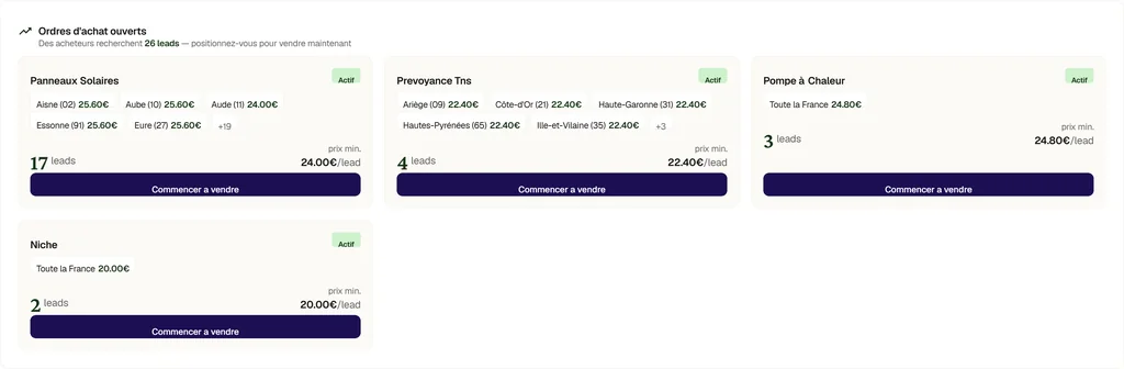 Les ordres d'achat ouverts dans le compte vendeur Leadrs